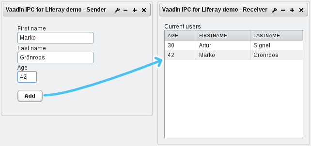 Vaadin IPC Add-on Demo with Two Portlets