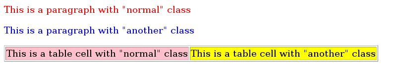 Matching HTML Element Type and Class