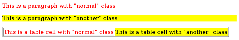 Matching Only HTML Element Class