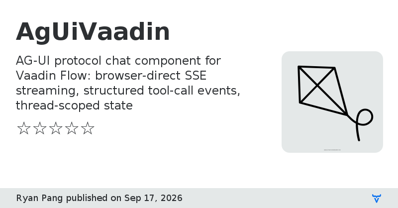 AgUiVaadin - Vaadin Add-on Directory