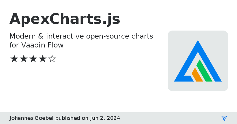 ApexCharts.js - Vaadin Add-on Directory