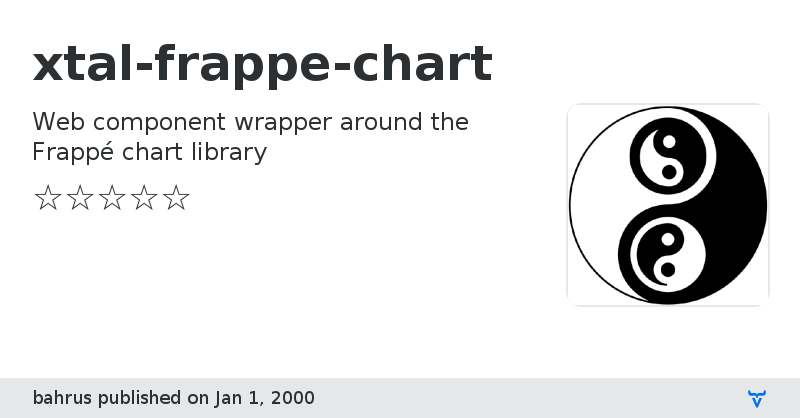 xtal-frappe-chart - Vaadin Add-on Directory