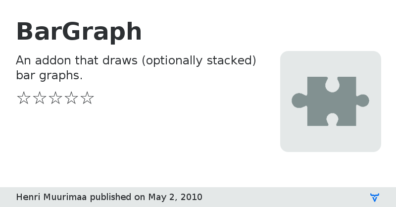 BarGraph - Vaadin Add-on Directory