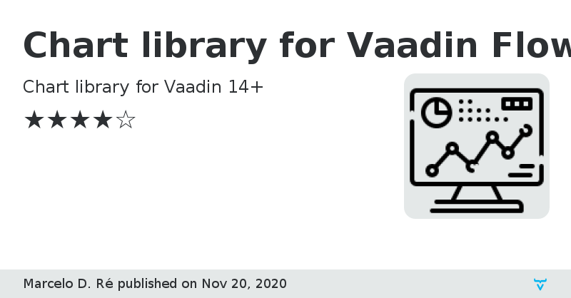 Chart library for Vaadin Flow 14.+ - Vaadin Add-on Directory