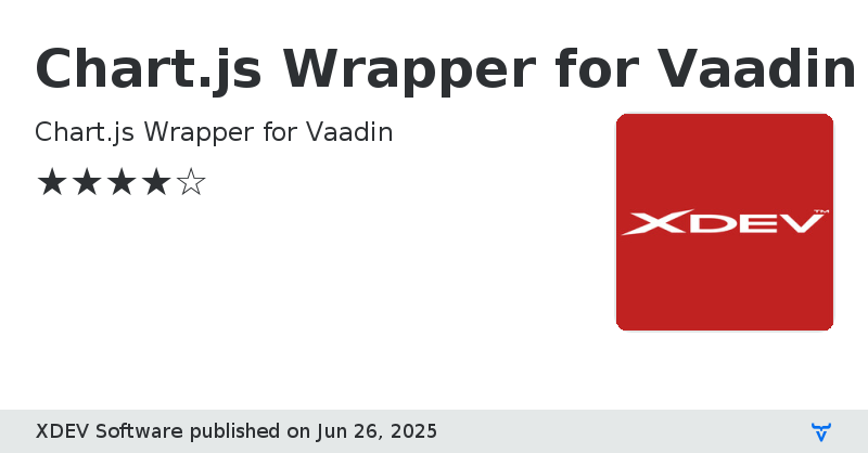 Chart.js Wrapper for Vaadin - Vaadin Add-on Directory