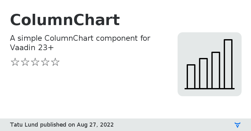 ColumnChart - Vaadin Add-on Directory