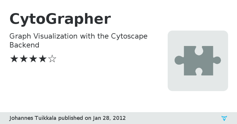 CytoGrapher - Vaadin Add-on Directory