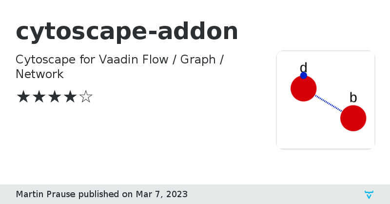 cytoscape-addon - Vaadin Add-on Directory