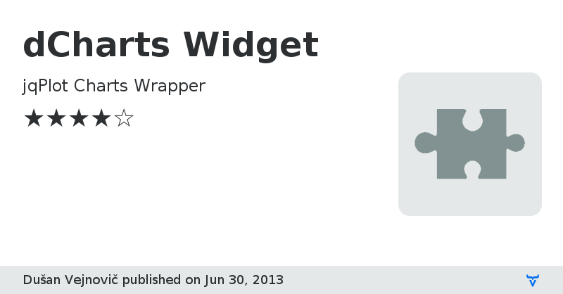 dCharts Widget - Vaadin Add-on Directory