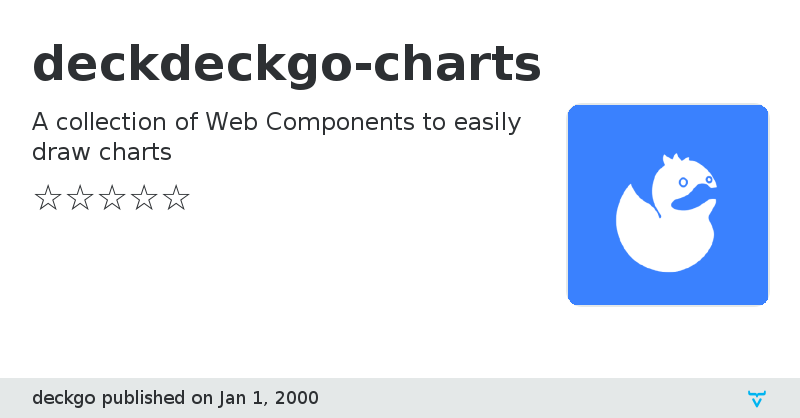 deckdeckgo-charts - Vaadin Add-on Directory