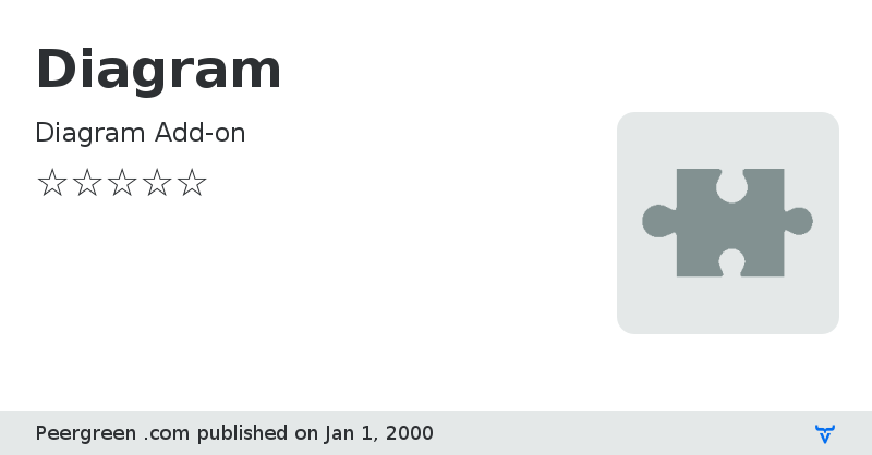 Diagram - Vaadin Add-on Directory