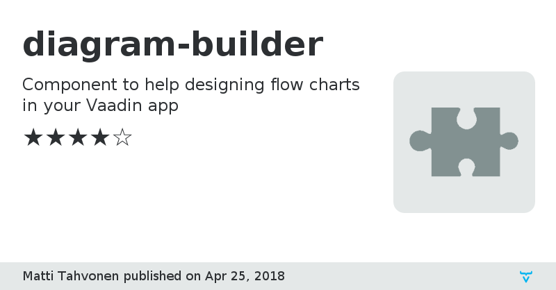 diagram-builder - Vaadin Add-on Directory
