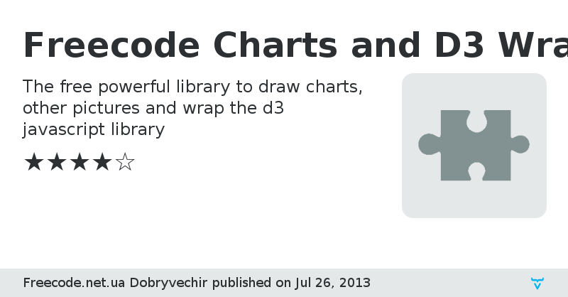 Freecode Charts and D3 Wrapper - Vaadin Add-on Directory