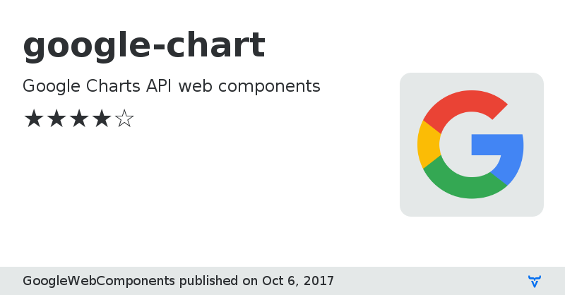 google-chart - Vaadin Add-on Directory