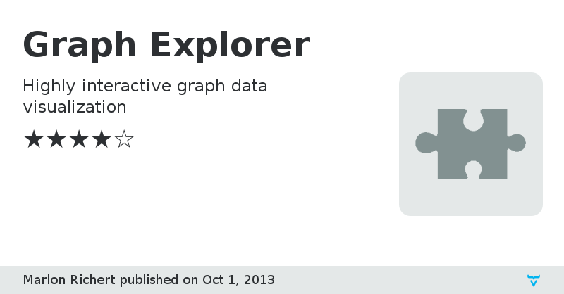 Graph Explorer - Vaadin Add-on Directory