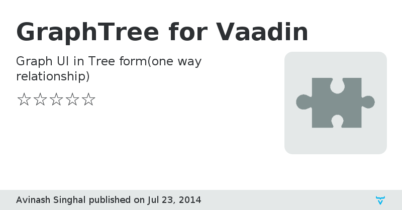 GraphTree for Vaadin - Vaadin Add-on Directory