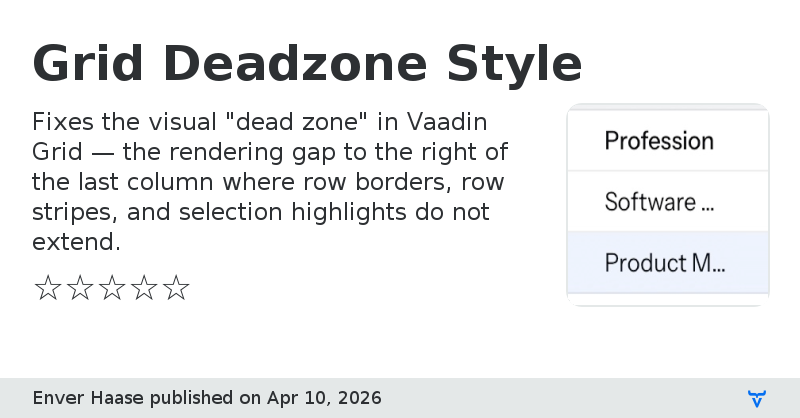 Grid Deadzone Style - Vaadin Add-on Directory