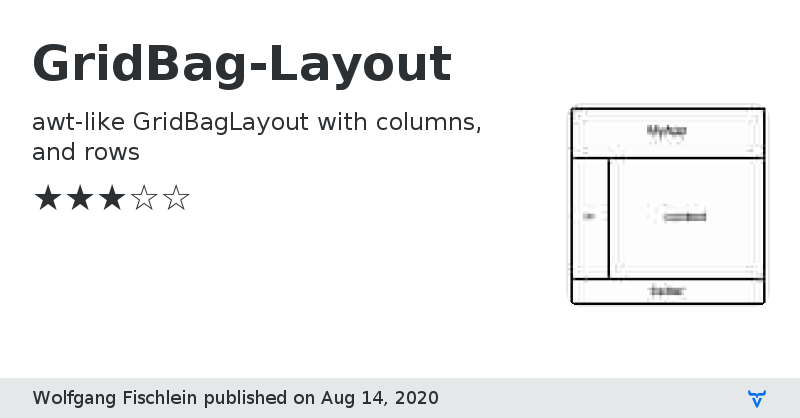 GridBag-Layout - Vaadin Add-on Directory