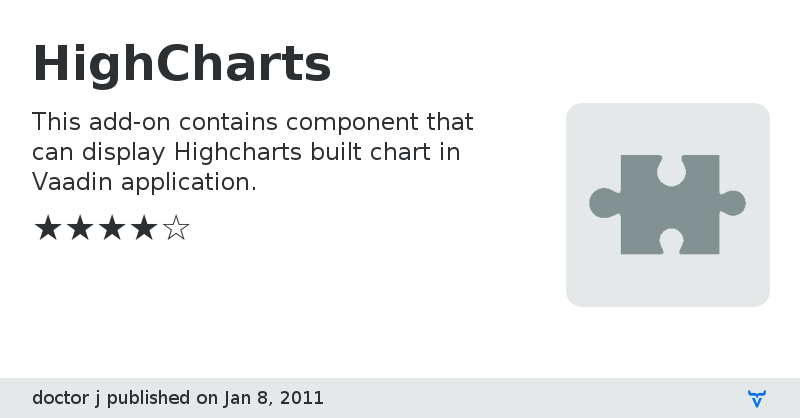 HighCharts - Vaadin Add-on Directory