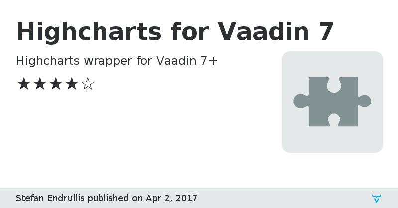 Highcharts for Vaadin 7 - Vaadin Add-on Directory