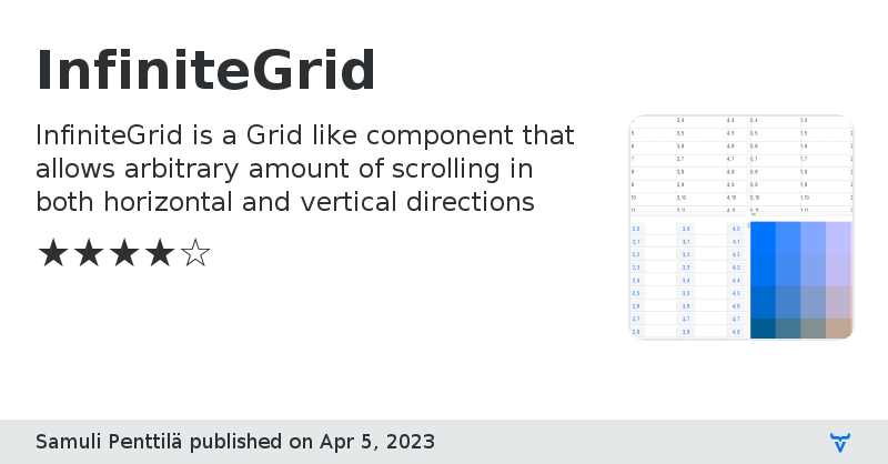 InfiniteGrid - Vaadin Add-on Directory