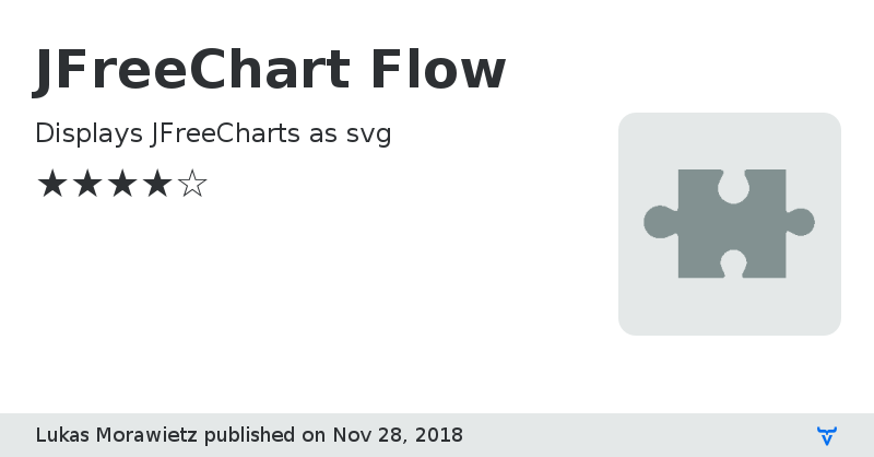 JFreeChart Flow - Vaadin Add-on Directory