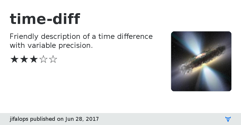 time-diff - Vaadin Add-on Directory