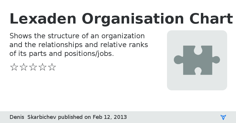 Lexaden Organisation Chart - Vaadin Add-on Directory