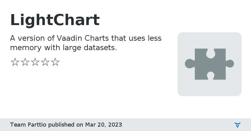 LightChart - Vaadin Add-on Directory