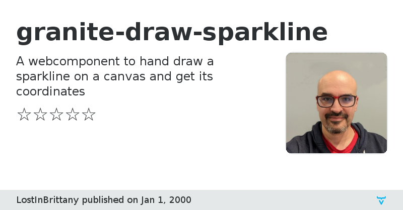 granite-draw-sparkline - Vaadin Add-on Directory