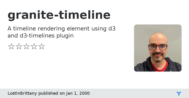 granite-timeline - Vaadin Add-on Directory