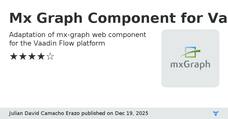Mx Graph Component for Vaadin Flow - Vaadin Add-on Directory