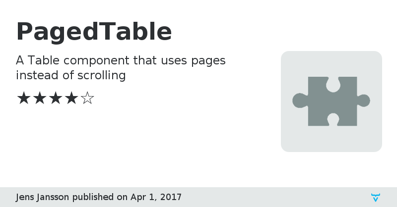 PagedTable - Vaadin Add-on Directory