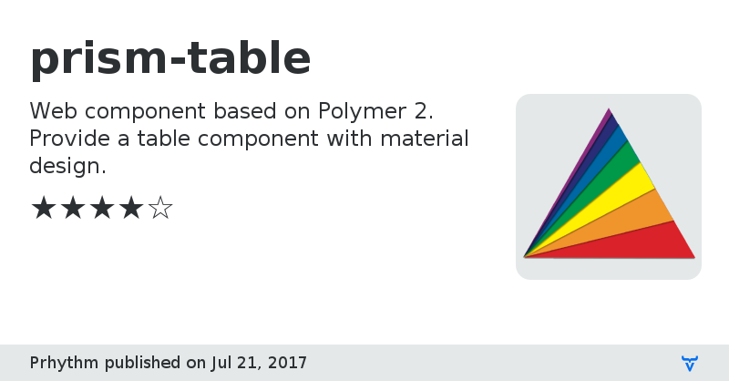 prism-table - Vaadin Add-on Directory