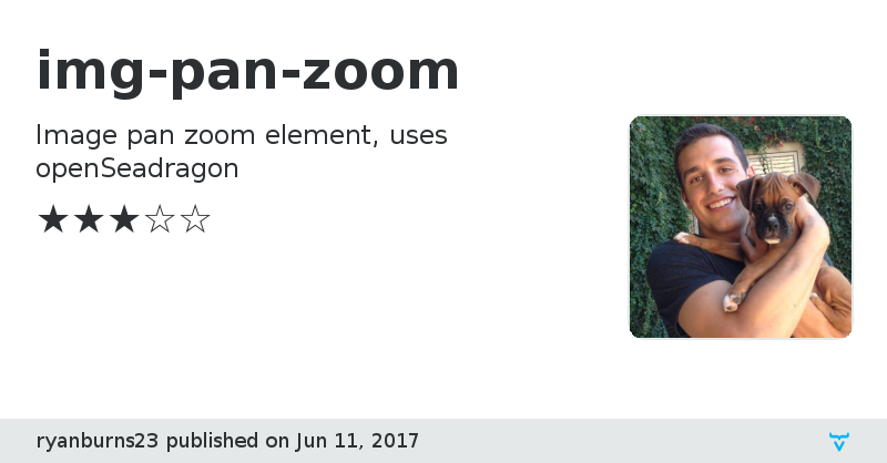img-pan-zoom - Vaadin Add-on Directory