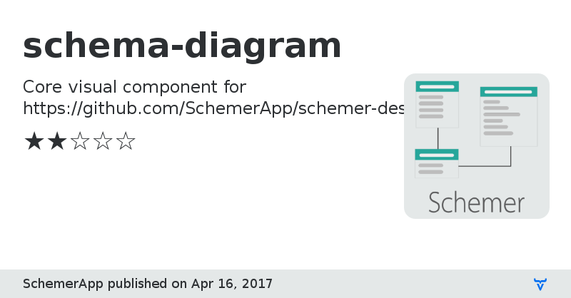 schema-diagram - Vaadin Add-on Directory