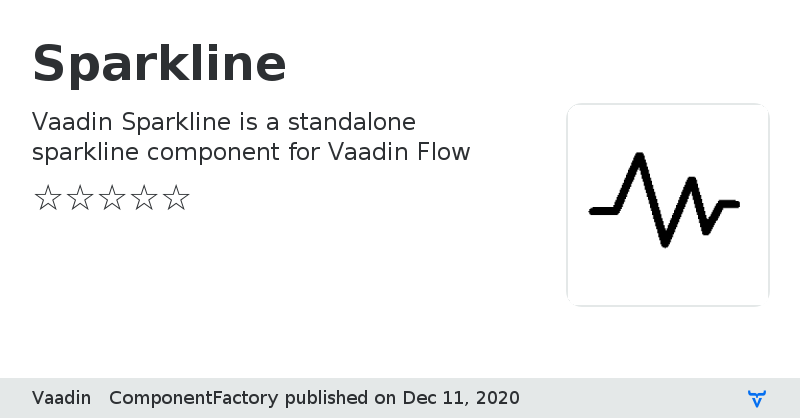 Sparkline - Vaadin Add-on Directory