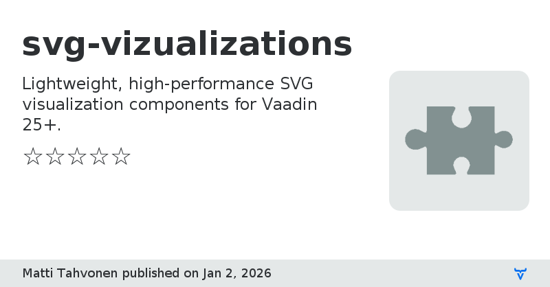 svg-vizualizations - Vaadin Add-on Directory