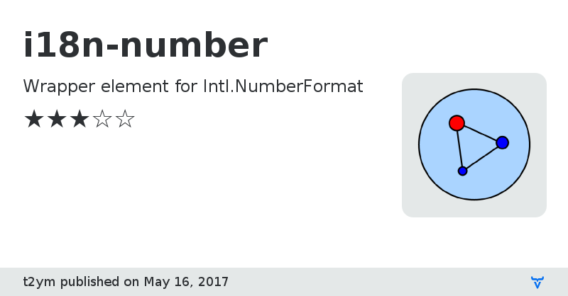 i18n-number - Vaadin Add-on Directory