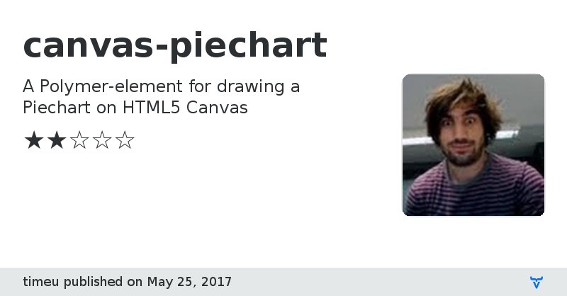 canvas-piechart - Vaadin Add-on Directory