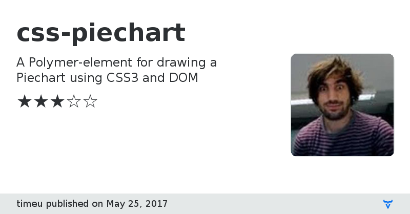 css-piechart - Vaadin Add-on Directory