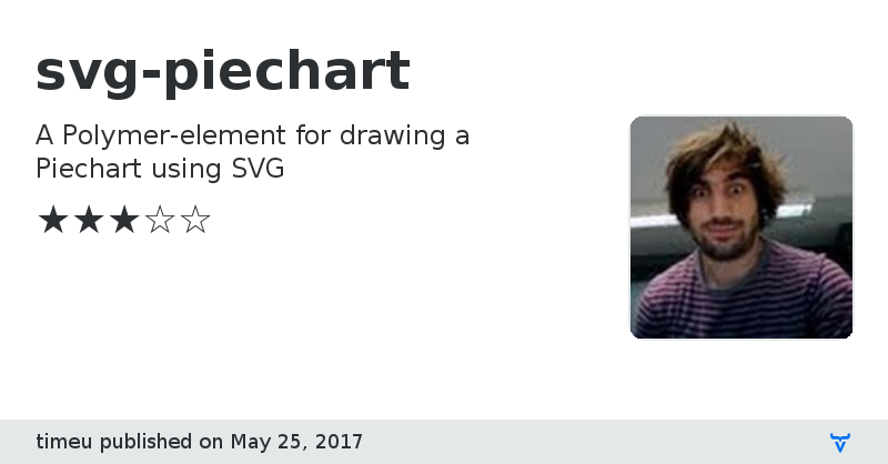 svg-piechart - Vaadin Add-on Directory