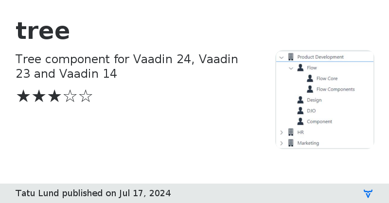 tree - Vaadin Add-on Directory