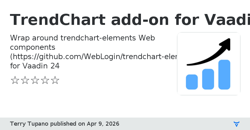 TrendChart add-on for Vaadin Flow - Vaadin Add-on Directory