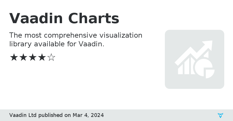 Vaadin Charts - Vaadin Add-on Directory