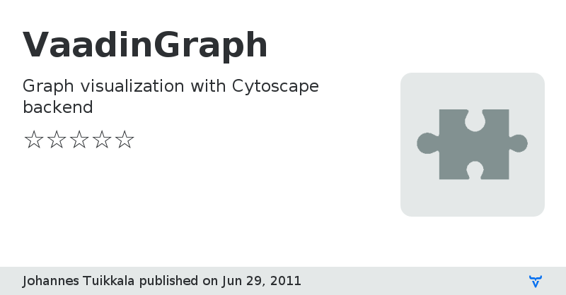VaadinGraph - Vaadin Add-on Directory