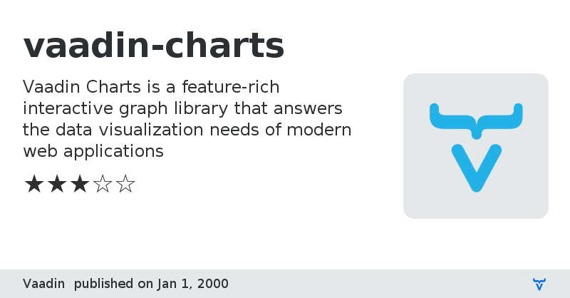 vaadin-charts - Vaadin Add-on Directory