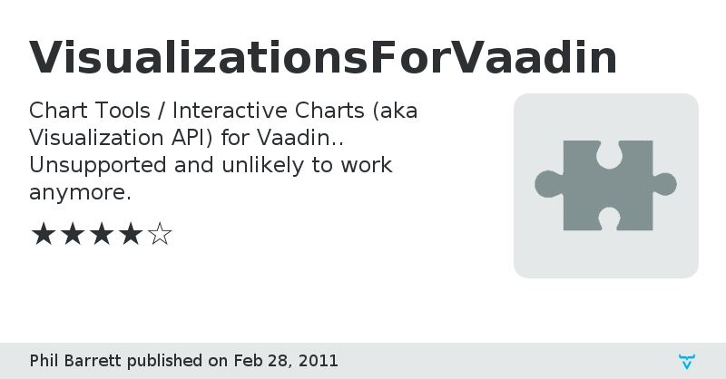 VisualizationsForVaadin - Vaadin Add-on Directory