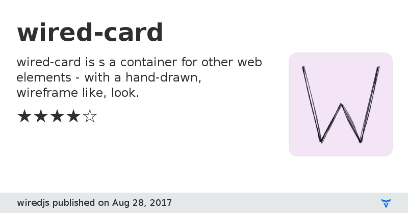 wired-card - Vaadin Add-on Directory
