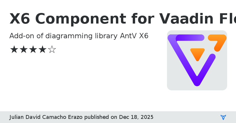 X6 Component for Vaadin Flow - Vaadin Add-on Directory